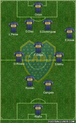 Boca Juniors Formation 2013