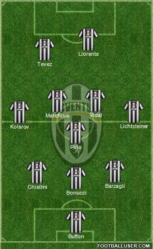 Juventus Formation 2013