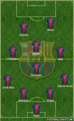 F.C. Barcelona Formation 2013