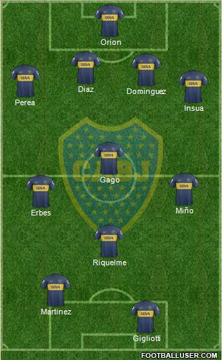 Boca Juniors Formation 2013