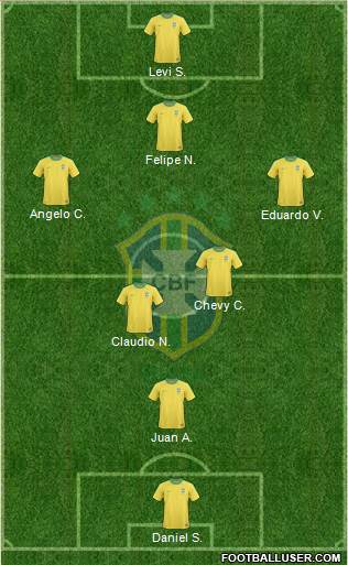 Brazil Formation 2013