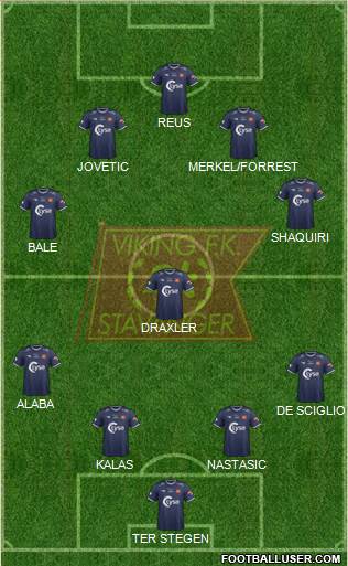 Viking FK Formation 2013