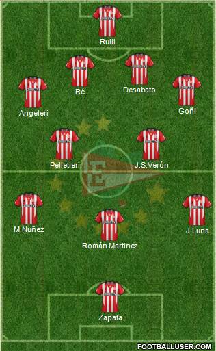 Estudiantes de La Plata Formation 2013