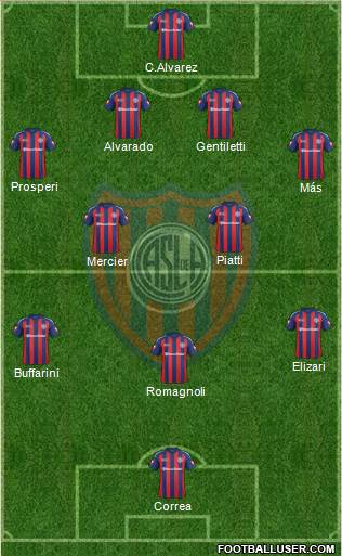 San Lorenzo de Almagro Formation 2013