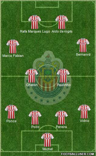 Club Guadalajara Formation 2013