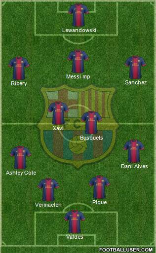 F.C. Barcelona Formation 2013