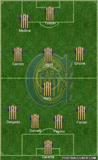 Rosario Central Formation 2013