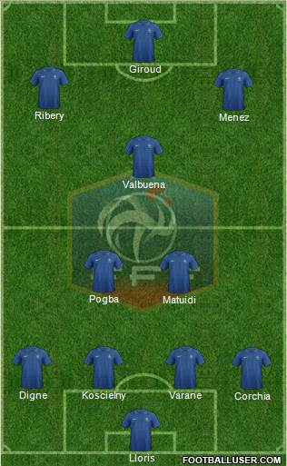 France Formation 2013