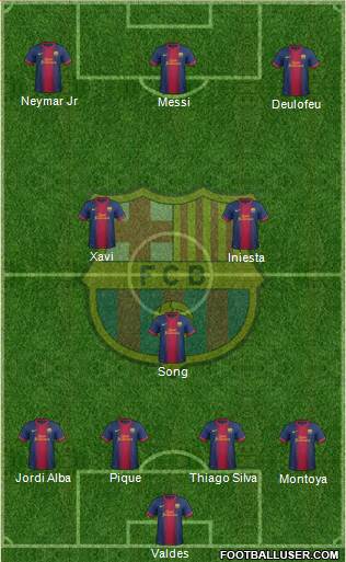 F.C. Barcelona Formation 2013