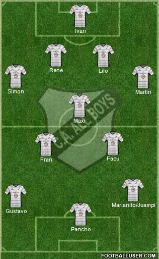 All Boys Formation 2013