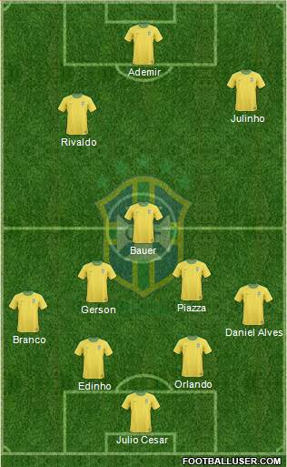 Brazil Formation 2013