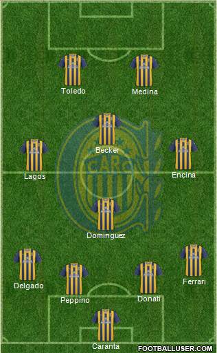 Rosario Central Formation 2013
