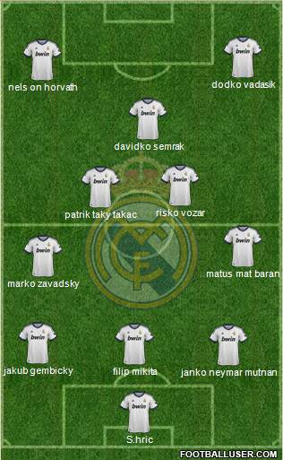 R. Madrid Castilla Formation 2013