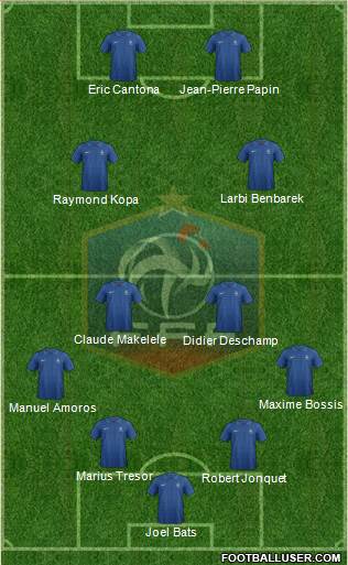 France Formation 2013