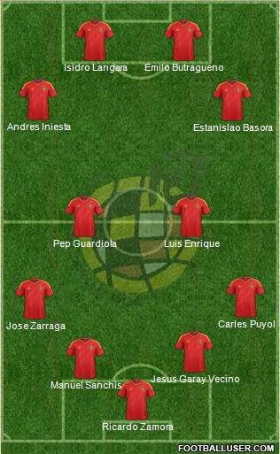 Spain Formation 2013