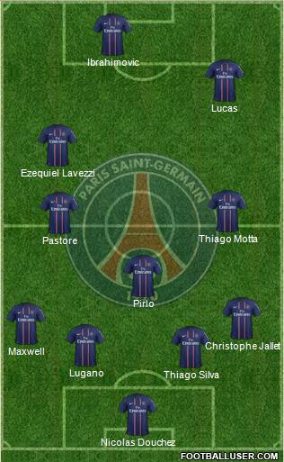 Paris Saint-Germain Formation 2013