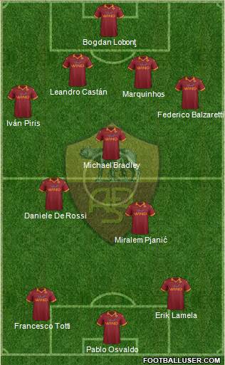 AS Roma Formation 2013