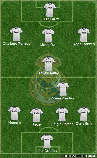 R. Madrid Castilla Formation 2013