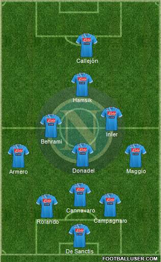 Napoli Formation 2013