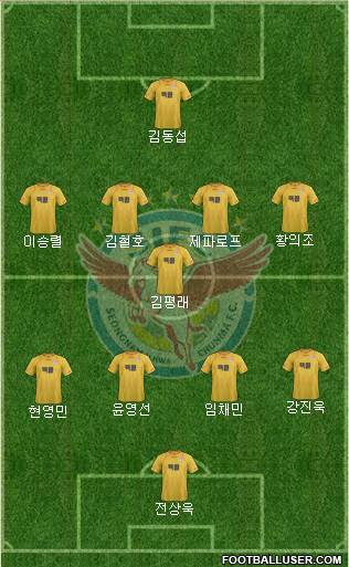 Seongnam Ilhwa Chunma Formation 2013