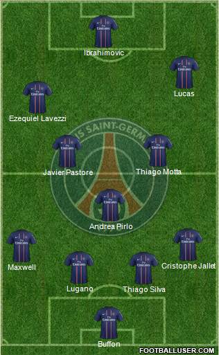 Paris Saint-Germain Formation 2013