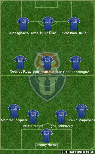 CF Universidad de Chile Formation 2013