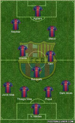 F.C. Barcelona Formation 2013