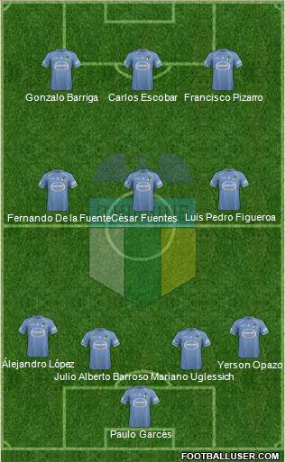 CD O'Higgins de Rancagua S.A.D.P. Formation 2013