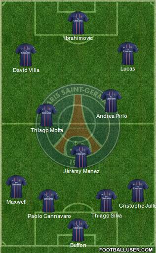 Paris Saint-Germain Formation 2013