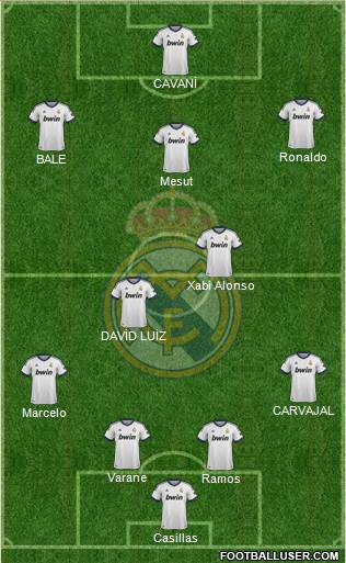 Real Madrid C.F. Formation 2013