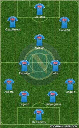Napoli Formation 2013