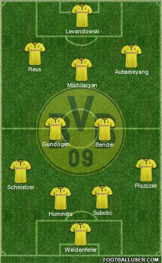 Borussia Dortmund Formation 2013