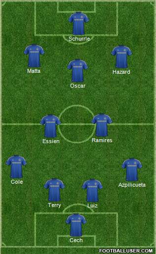 Chelsea Formation 2013