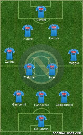 Napoli Formation 2013