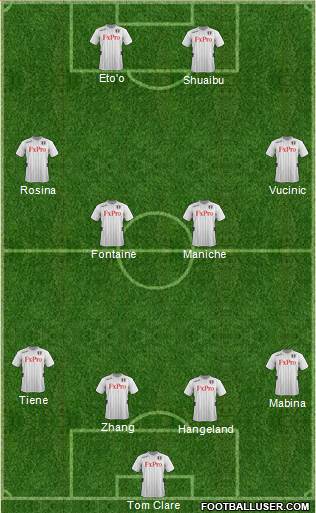 Fulham Formation 2013