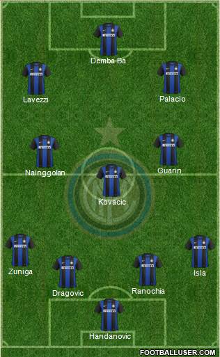 F.C. Internazionale Formation 2013
