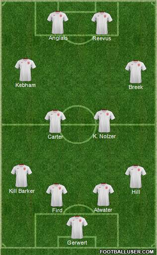 England Formation 2013