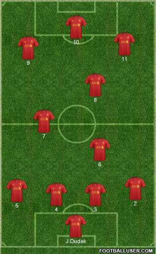 Liverpool Formation 2013