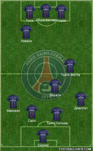 Paris Saint-Germain Formation 2013