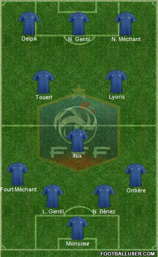 France Formation 2013