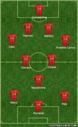 Liverpool Formation 2013