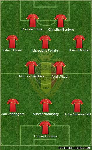 Belgium Formation 2013