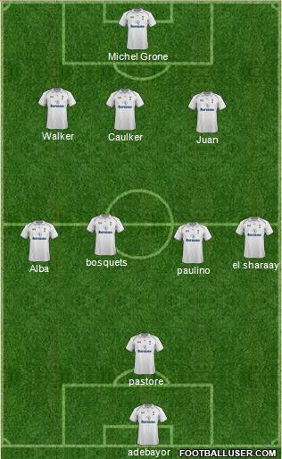 Tottenham Hotspur Formation 2013
