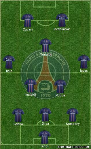 Paris Saint-Germain Formation 2013