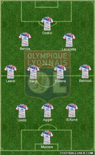Olympique Lyonnais Formation 2013