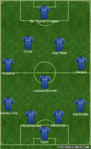 Chelsea Formation 2013