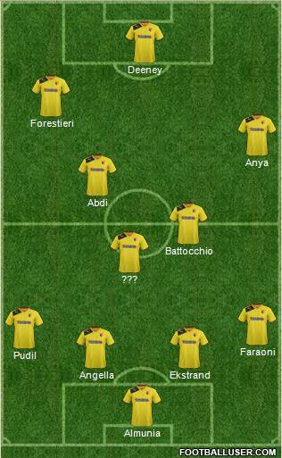 Watford Formation 2013