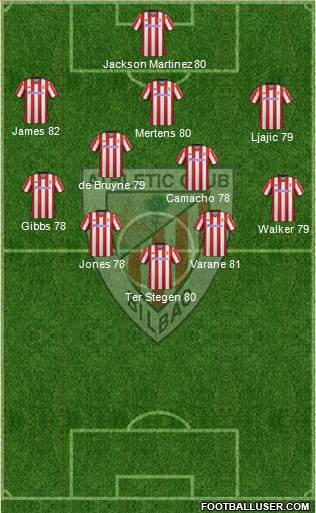 Athletic Club Formation 2013