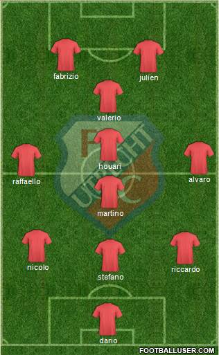 FC Utrecht Formation 2013