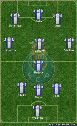 Futebol Clube do Porto - SAD Formation 2013